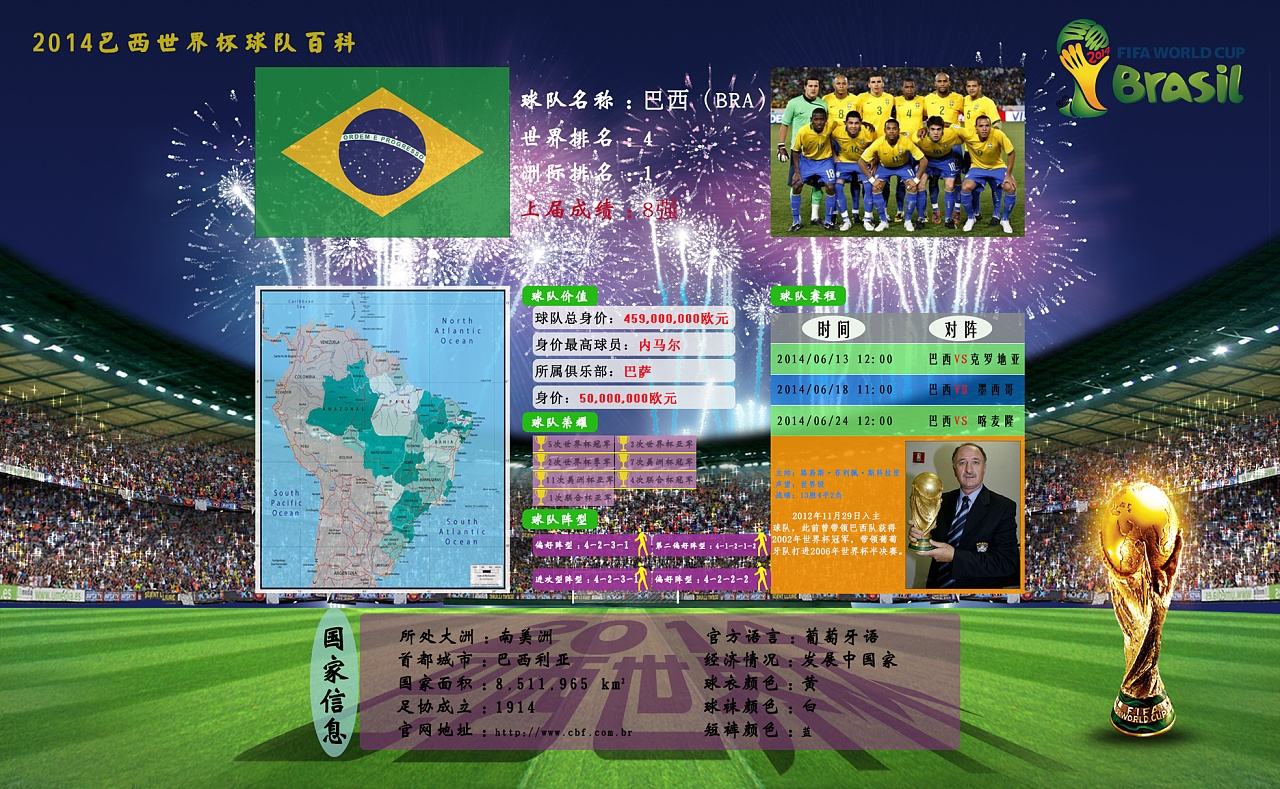 2014世界杯巴西阵容（2014年世界杯巴西阵容）